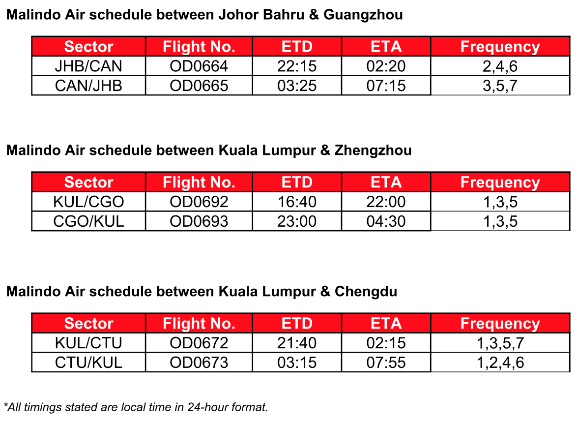 MALINDO AIR COMMENCES FIRST FLIGHT FROM JOHOR BAHRU TO GUANGZHOU, CHINA